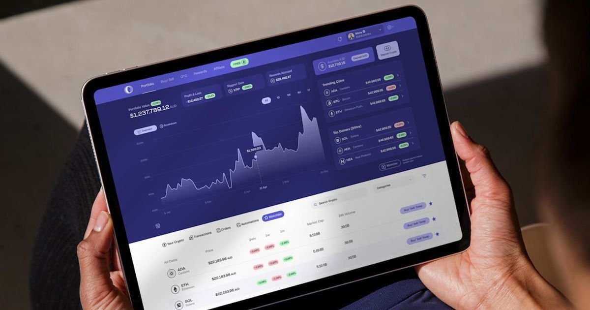 AI Prompt for Predicting Stock Market Trends Based on Historical Data