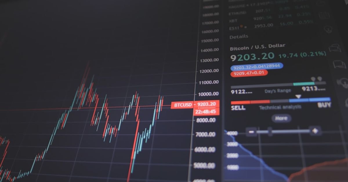 AI Prompt for Real-Time Monitoring of Financial Market News for Alerts