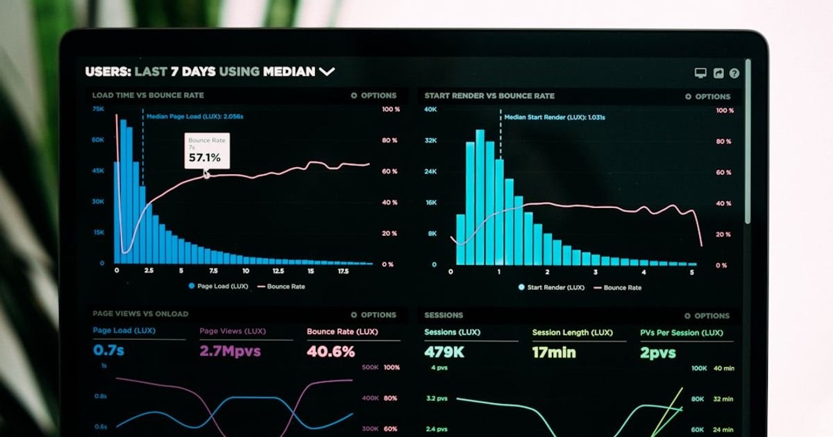 AI Prompt for Visualizing Student Performance Trends via Dashboards