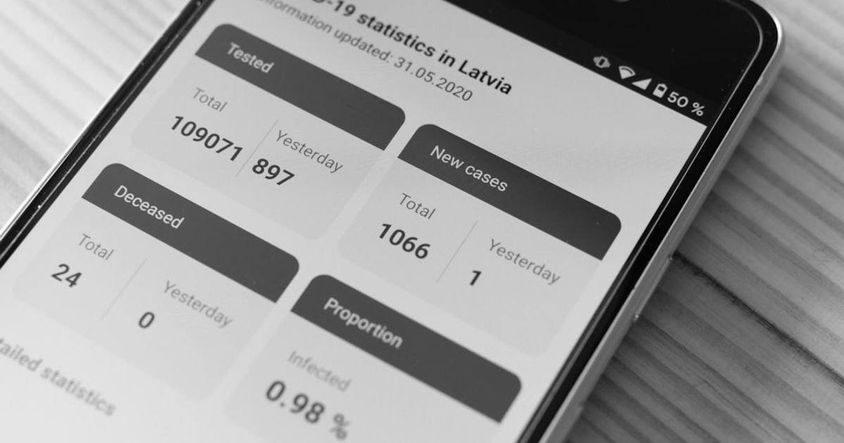 Gemini Prompt for Building a Language Learning App